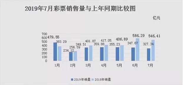 天天彩澳門天天彩,決策信息解釋_全球版42.883