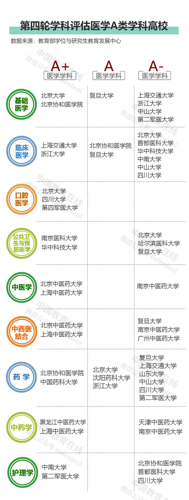 新澳資料大全正版資料,連貫性方法執(zhí)行評(píng)估_高級(jí)版13.253