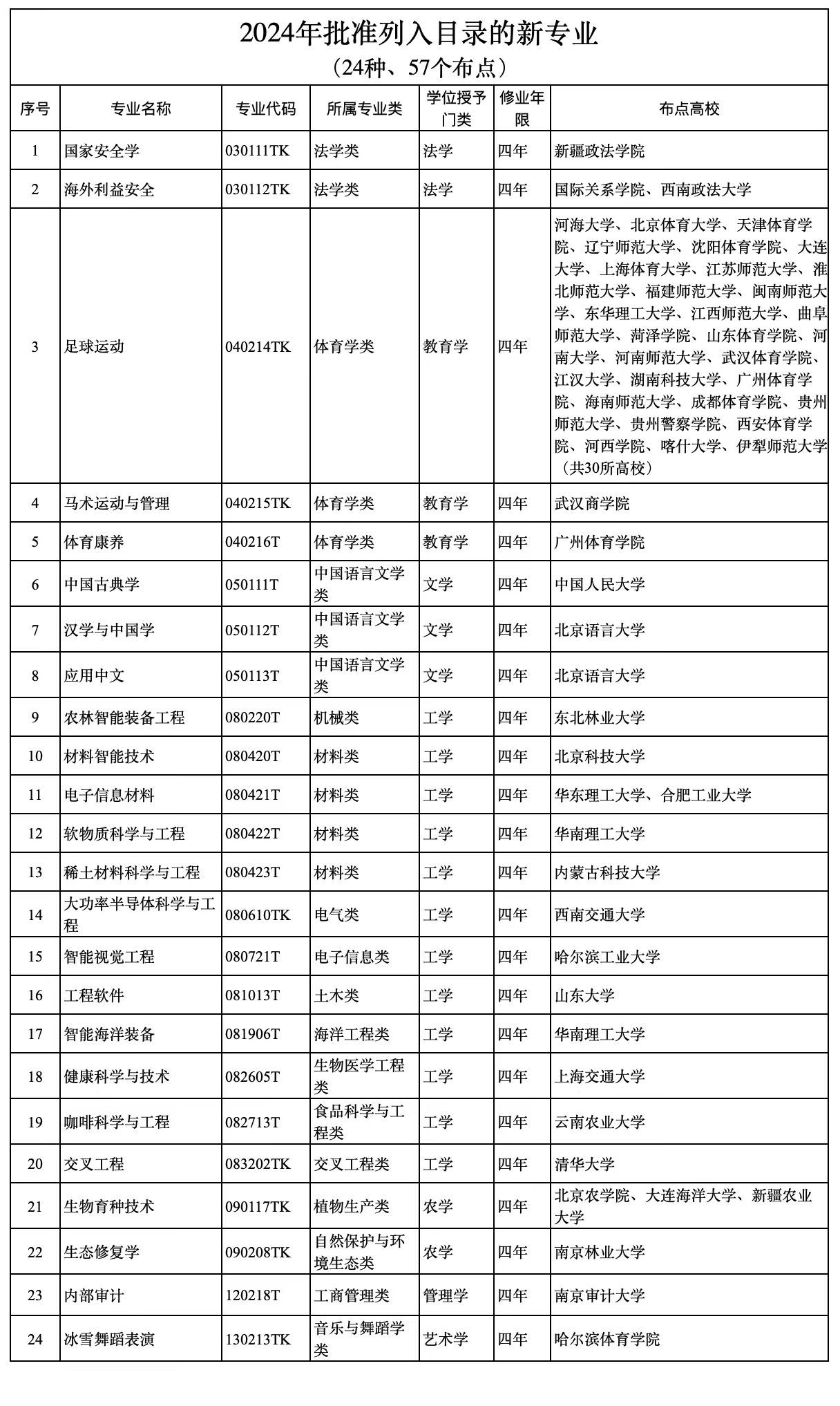 新澳門正版資料大全,專業(yè)調(diào)查具體解析_隨機(jī)版86.334