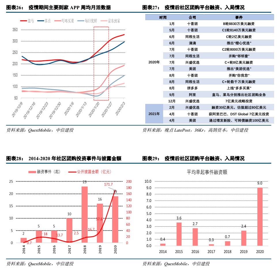 新澳門原料免費,快速問題解答_探索版8.917