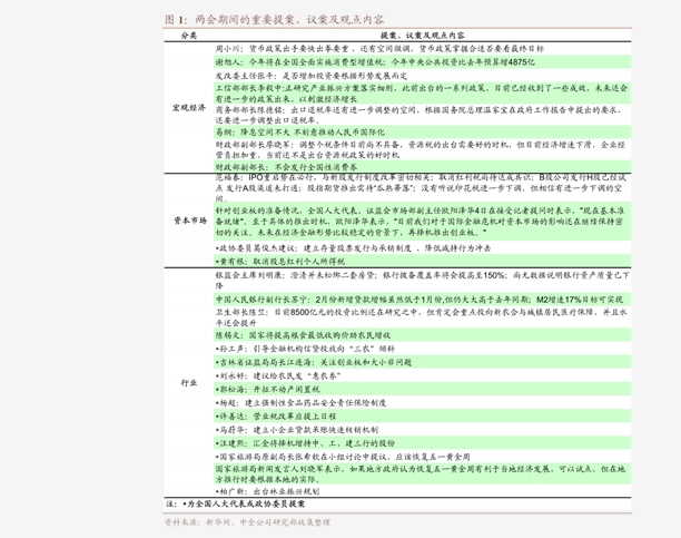 2024資料免費大全免費,創(chuàng)新發(fā)展策略_供給版78.429