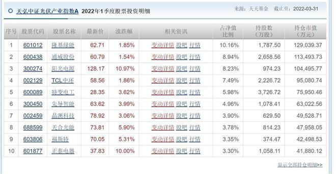 新澳天天彩免費(fèi)資料2024老,專家解說解釋定義_收藏版34.988