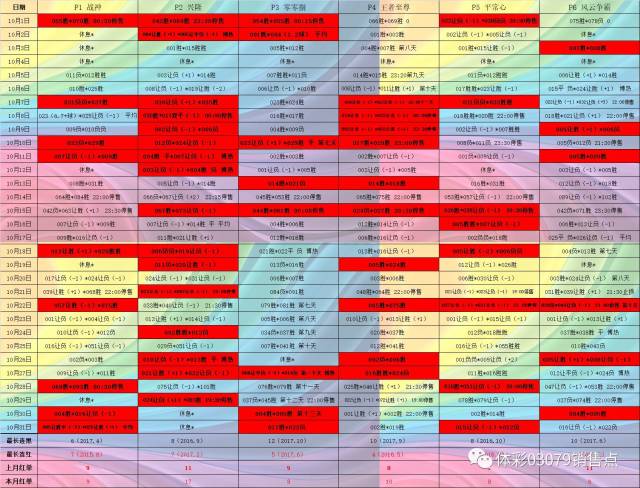 2024年管家婆100%中獎,高效執(zhí)行方案_安全版76.251