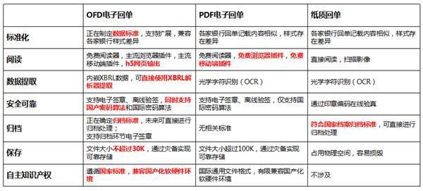 濠江論壇2024年免費(fèi)資料,精細(xì)化實(shí)施分析_趣味版92.444