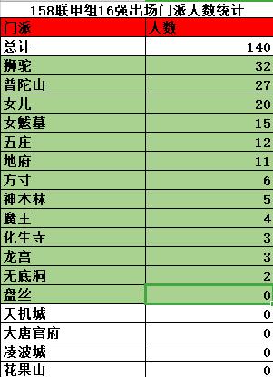 澳門(mén)雷鋒心水倫壇,全面數(shù)據(jù)分析_教育版70.848