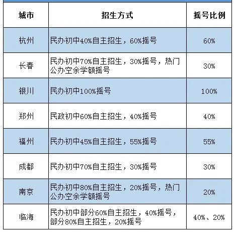 香港930精準(zhǔn)三期必中一期,深入挖掘解釋說明_理想版92.879