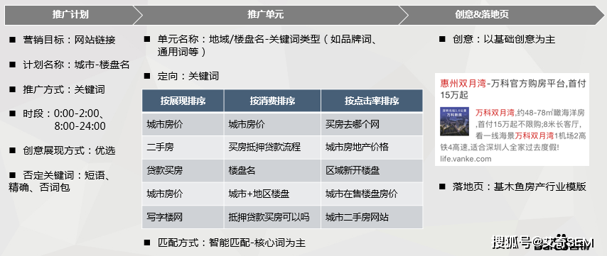 新澳精準(zhǔn)資料期期中三碼,快速產(chǎn)出解決方案_線上版17.485