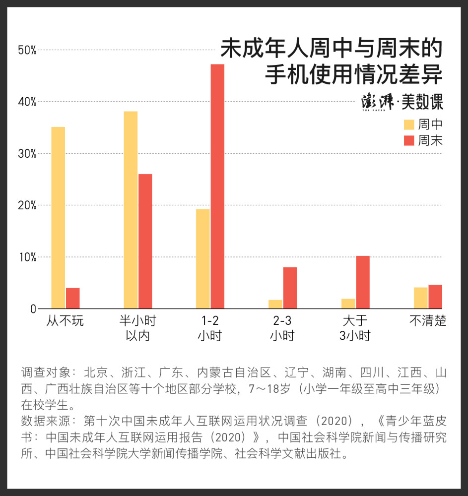 2024年新澳歷史開獎記錄,實證分析細明數(shù)據(jù)_娛樂版53.105