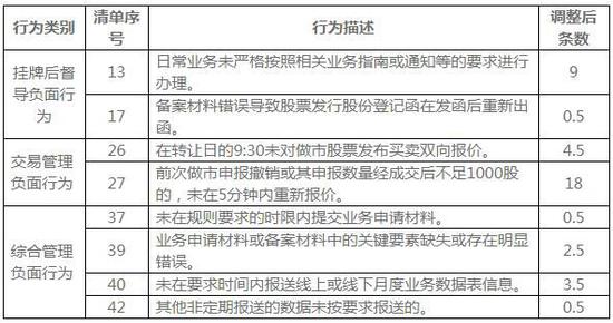 新澳內(nèi)部資料精準一碼245期,標準執(zhí)行具體評價_攜帶版21.676