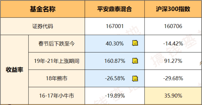 香港碼2024開(kāi)碼歷史記錄,安全設(shè)計(jì)解析說(shuō)明法_穿戴版40.155