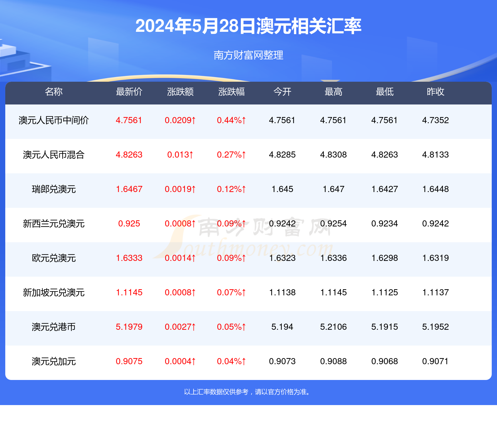 澳門六開獎最新開獎結(jié)果2024年,決策信息解釋_聲學版80.742