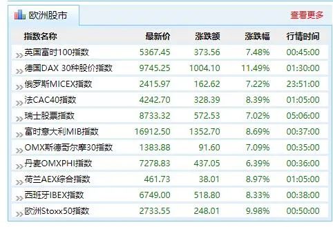 澳門開獎記錄開獎結(jié)果2024,多元化診斷解決_并行版62.469