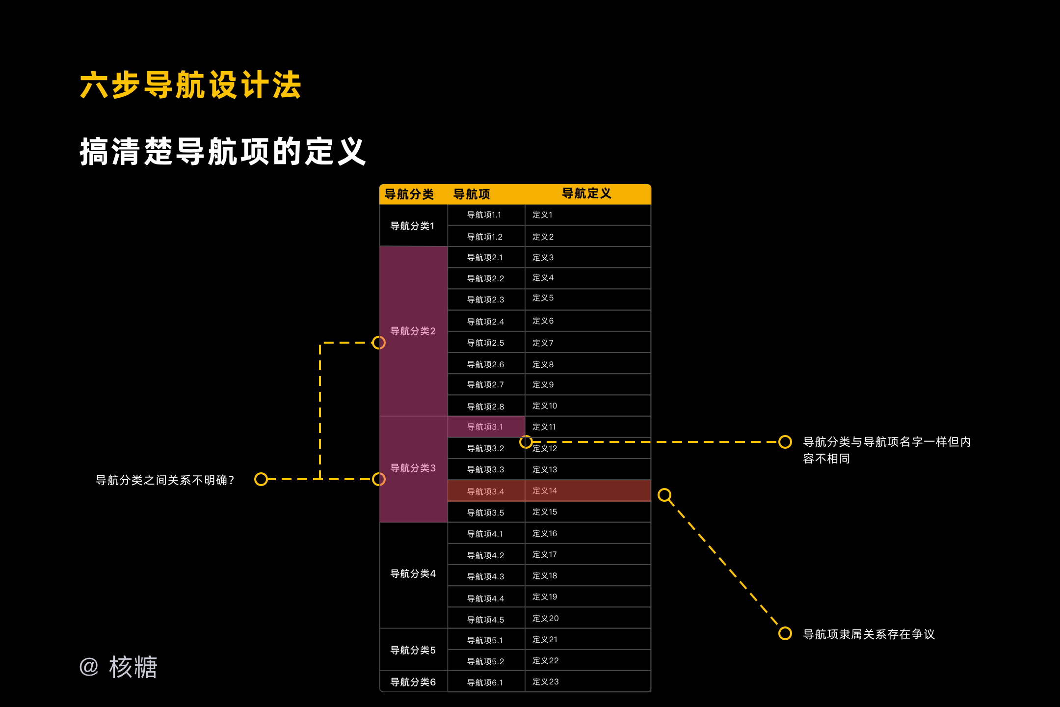 2024新奧天天免費資料53期,快速解答方案設(shè)計_原創(chuàng)版41.810