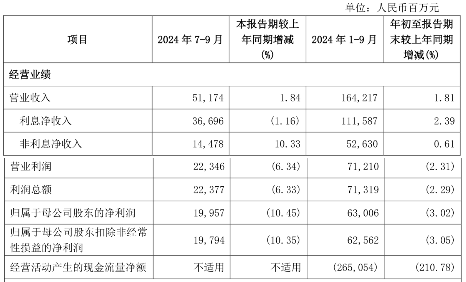 2024澳門六開彩開獎號碼,精細(xì)評估方案_增強(qiáng)版80.630