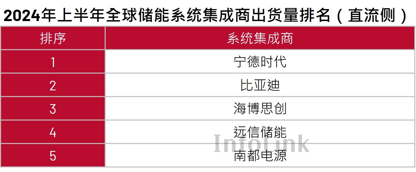 2024澳門六今晚開獎結果出來,數(shù)據(jù)整合解析計劃_鉑金版2.114