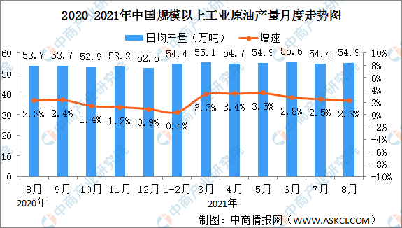 汪明悅 第2頁