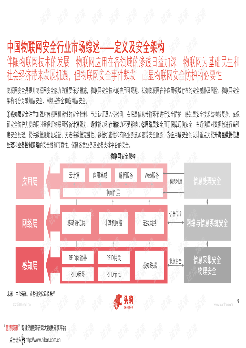 2024澳門精準(zhǔn)正版免費,安全設(shè)計方案評估_物聯(lián)網(wǎng)版76.145