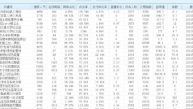 龔智勇 第2頁