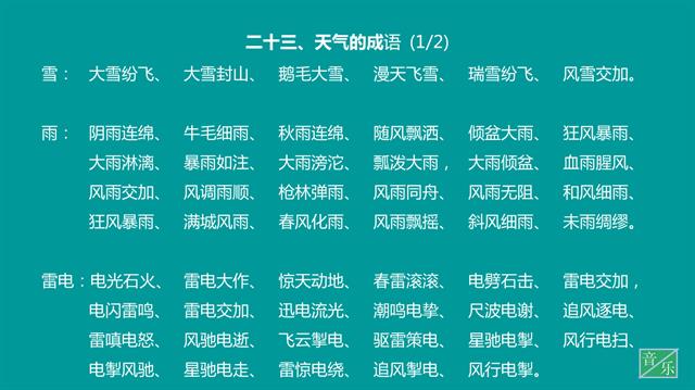 新奧天天免費(fèi)資料四字成語(yǔ),科學(xué)解說(shuō)指法律_共鳴版13.706