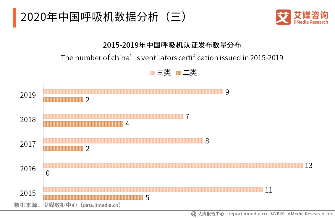 澳門一碼一肖一待一中四,實(shí)證數(shù)據(jù)分析_交互版21.534