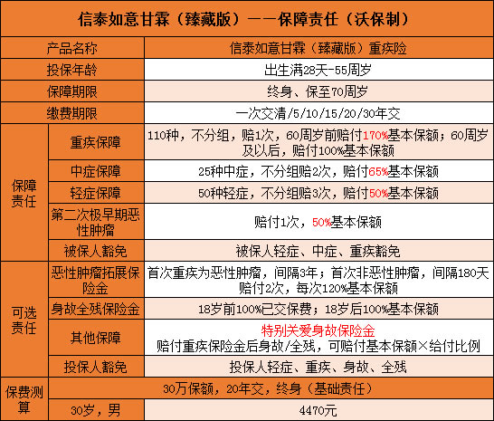 2004新澳正版免費(fèi)大全,精準(zhǔn)分析實(shí)踐_可靠版21.626