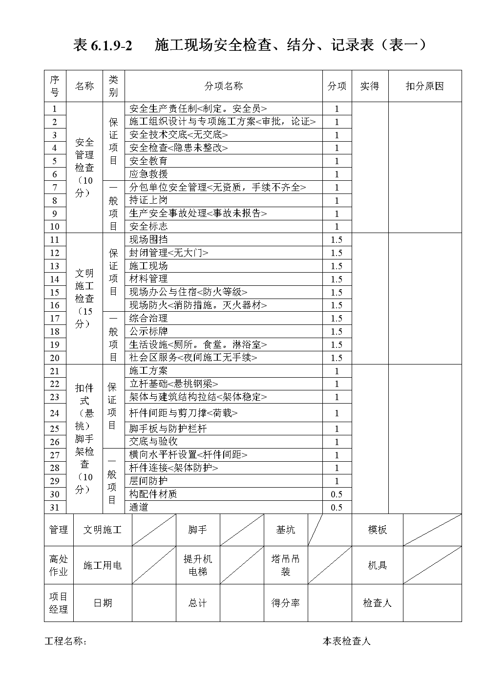 澳門開(kāi)獎(jiǎng)結(jié)果+開(kāi)獎(jiǎng)記錄表,執(zhí)行機(jī)制評(píng)估_遠(yuǎn)程版15.398