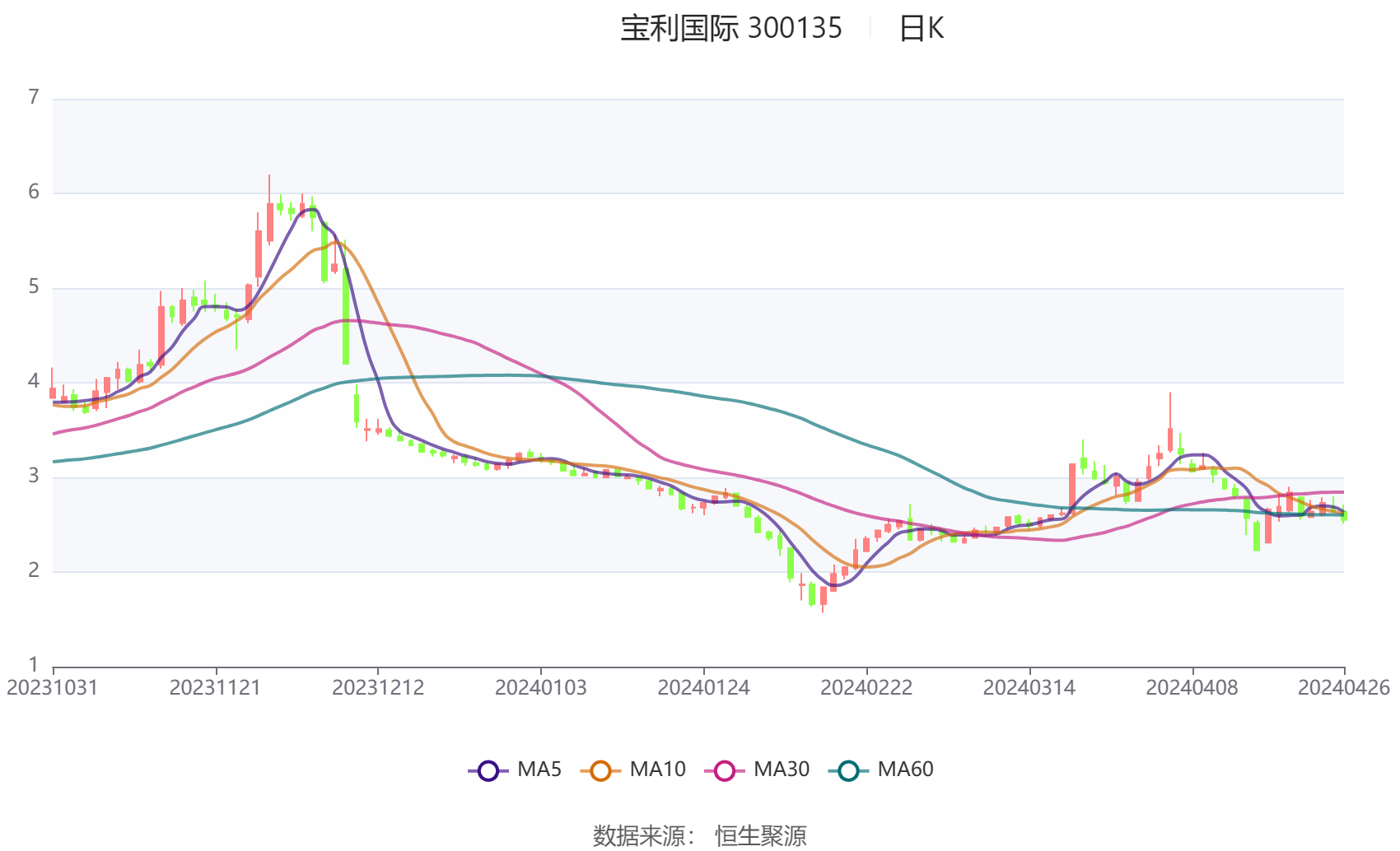 新澳2024天天正版資料大全,全面信息解釋定義_樂享版92.441