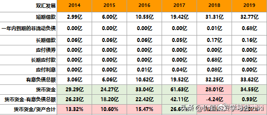 2024全年資料免費大全功能,現(xiàn)代化解析定義_未來科技版45.689