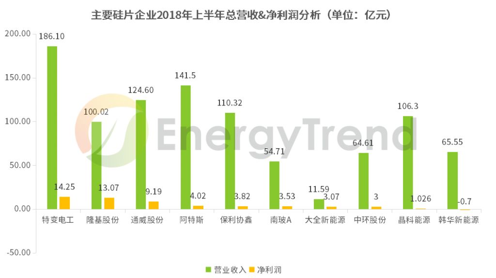 新澳最精準(zhǔn)免費(fèi)資料大全298期,全方位數(shù)據(jù)解析表述_遠(yuǎn)光版9.277