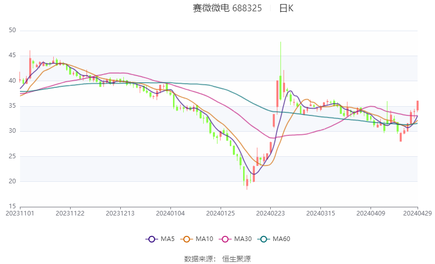 2024香港歷史開獎(jiǎng)結(jié)果,全盤細(xì)明說明_明亮版67.741