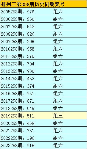 拳打腳踢 第2頁