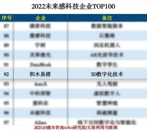 2024新澳免費(fèi)資料成語(yǔ)平特,實(shí)用性解讀策略_未來(lái)科技版72.130