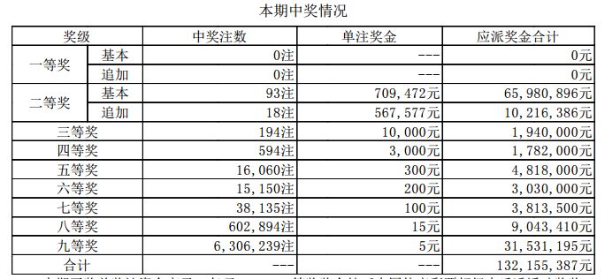 494949今晚開獎(jiǎng)結(jié)果查詢最新,全面預(yù)算的解答題_經(jīng)典版20.450