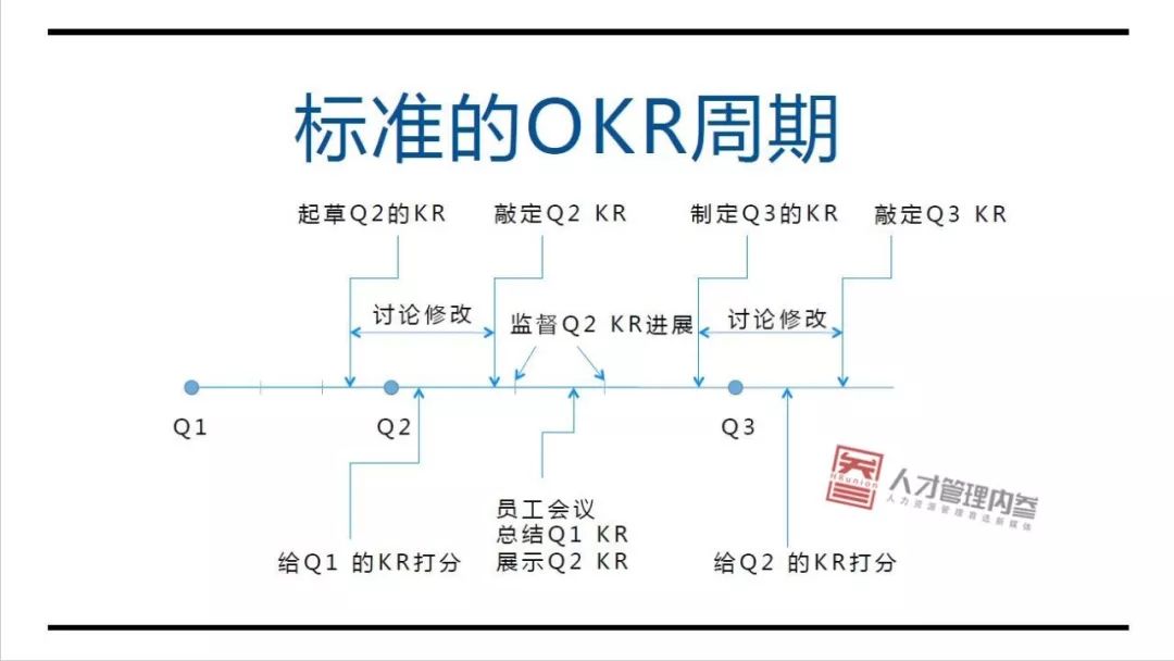 蔣偉琦 第2頁