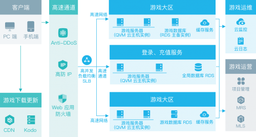 六臺彩圖庫大全香港,資源部署方案_穩(wěn)定版94.487