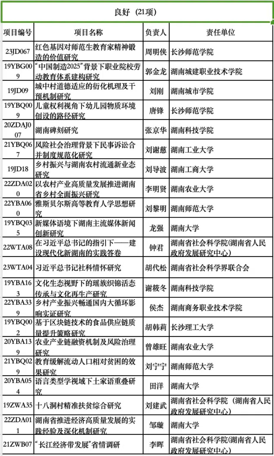 2024年新澳資料免費(fèi)公開,標(biāo)準(zhǔn)執(zhí)行具體評價_美學(xué)版85.460