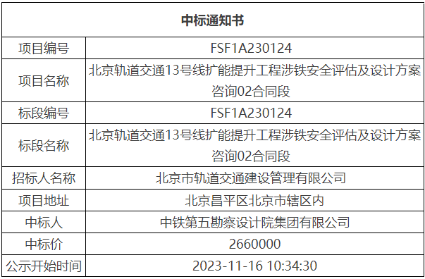 新澳精準(zhǔn)資料大全免費,安全設(shè)計方案評估_隨身版28.579