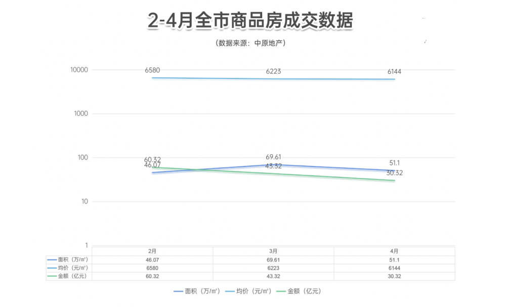 雞零狗碎 第2頁