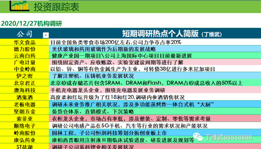 新澳2024今晚開獎(jiǎng)資料,科學(xué)功能與作用_復(fù)興版21.692