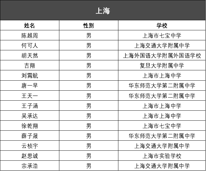 澳門一碼一肖一待一中四不像,專家權(quán)威解答_隨機(jī)版99.332