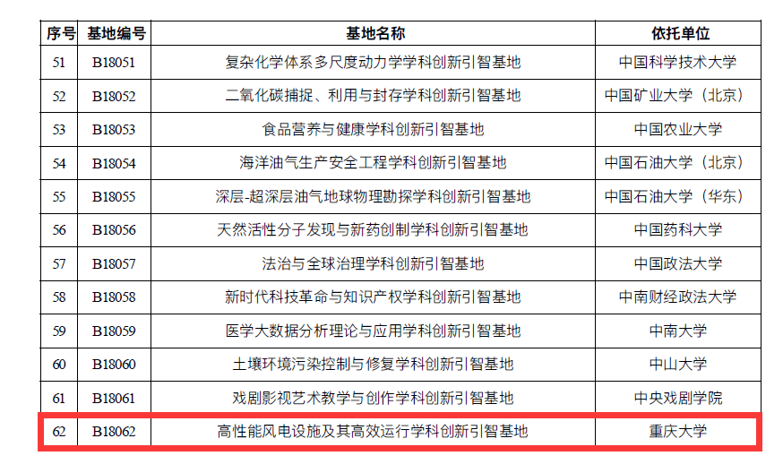 倪子密 第2頁