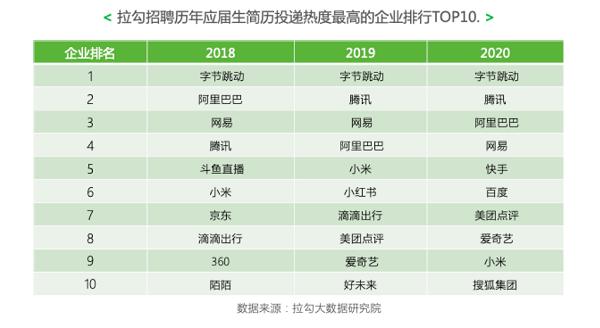 阿里巴巴招聘網(wǎng)最新招聘信息，開啟一段溫馨的求職之旅