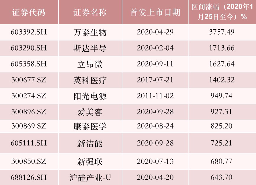 2024年香港港六+彩開獎號碼,數(shù)據(jù)分析計劃_家庭版59.702