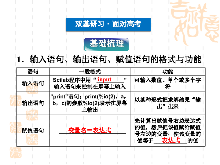 羊入虎口 第2頁(yè)