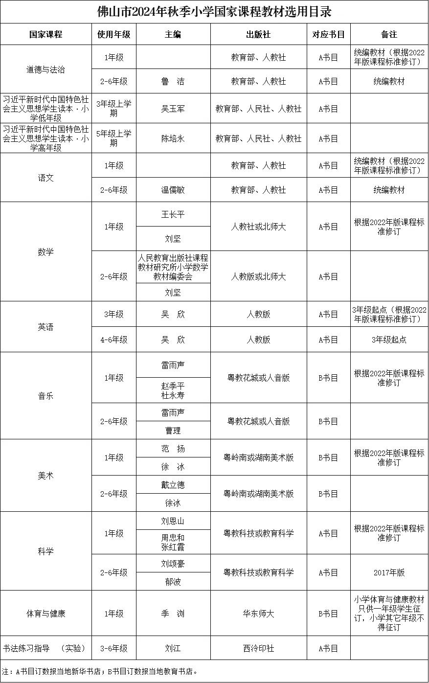 新澳門開獎結(jié)果+開獎記錄表查詢,全面信息解釋定義_精英版74.871