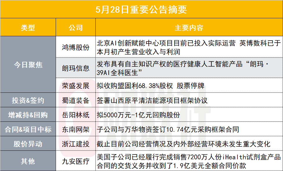 新澳2024正版資料免費公開,穩(wěn)固執(zhí)行戰(zhàn)略分析_程序版46.772