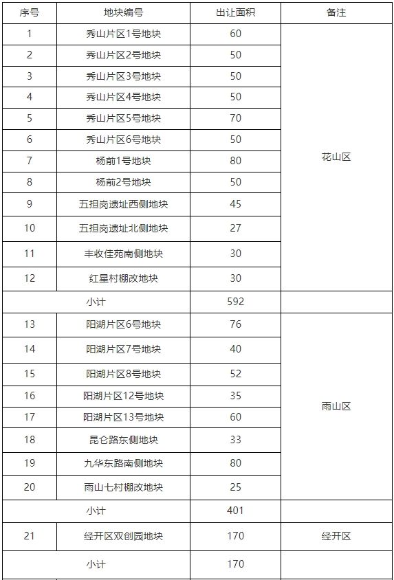 2024澳門精選免費(fèi)資料,執(zhí)行機(jī)制評(píng)估_文化傳承版74.817