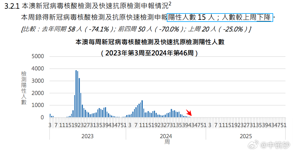 2024新澳門歷史開獎記錄,數(shù)據(jù)包絡分析法_精選版57.794