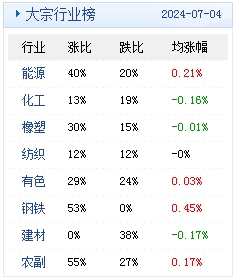 2024年新澳正版精準(zhǔn)資料免費(fèi)大全,網(wǎng)絡(luò)安全架構(gòu)_趣味版14.529