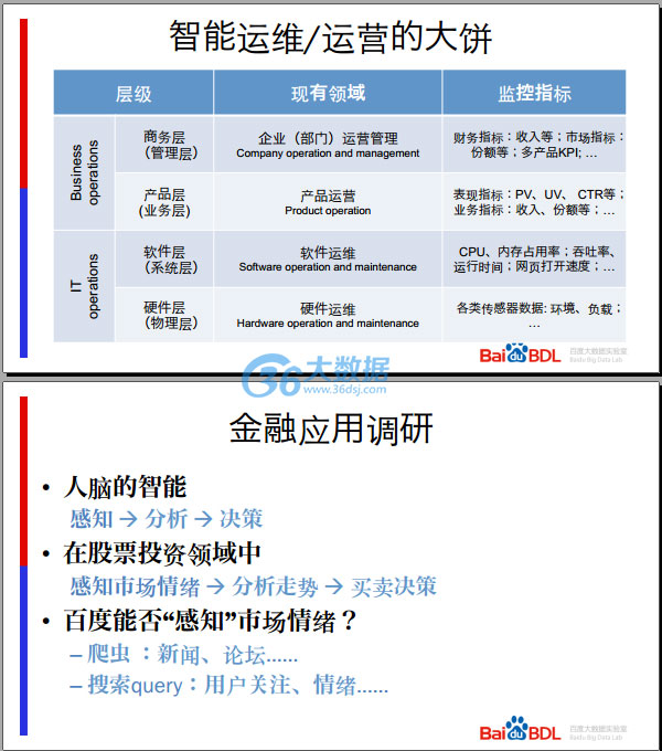 今晚澳門必中24碼,精準(zhǔn)分析實踐_智能版69.942